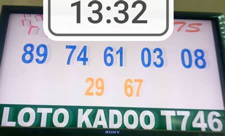 Résultats du loto Kadoo tirage 746 – LOTTO ou LOTO TOGO: .